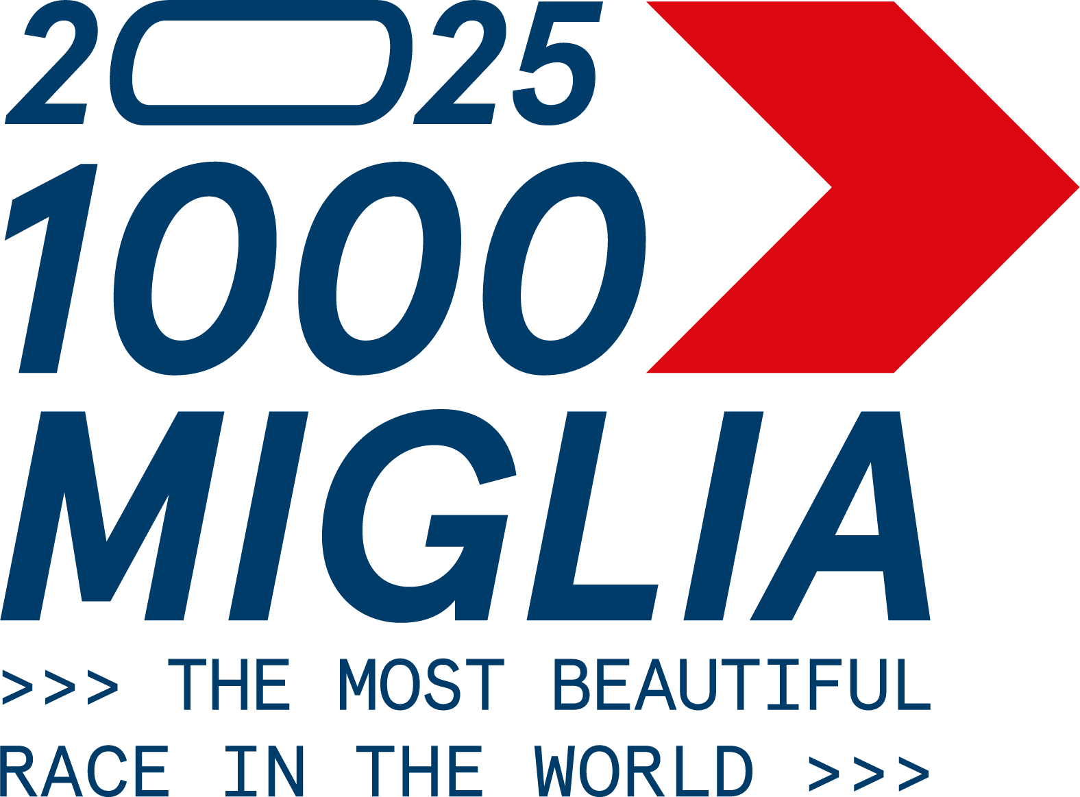 La 1000 Miglia torna sulle strade umbre, con tappa a Lugnano in Teverina